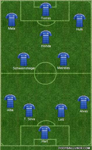 Chelsea Formation 2012