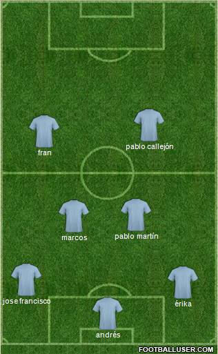 Champions League Team Formation 2012
