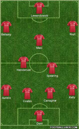 Liverpool Formation 2012