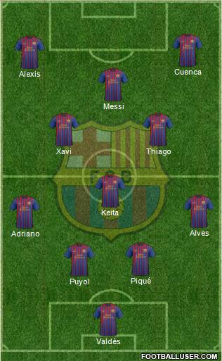 F.C. Barcelona Formation 2012