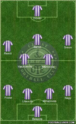 Újpest FC Formation 2012