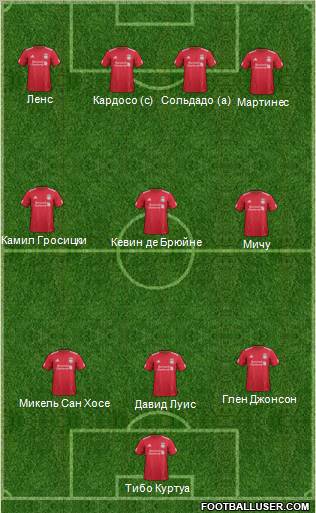 Liverpool Formation 2012