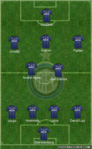F.C. Internazionale Formation 2012