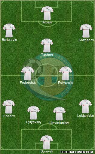 PFC Sevastopol Formation 2012