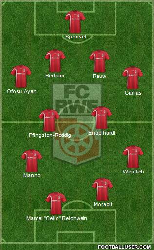 FC Rot-Weiss Erfurt Formation 2012