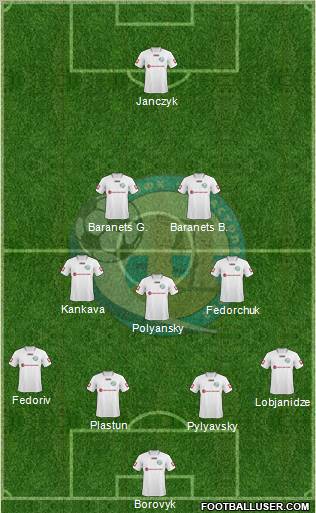 PFC Sevastopol Formation 2012