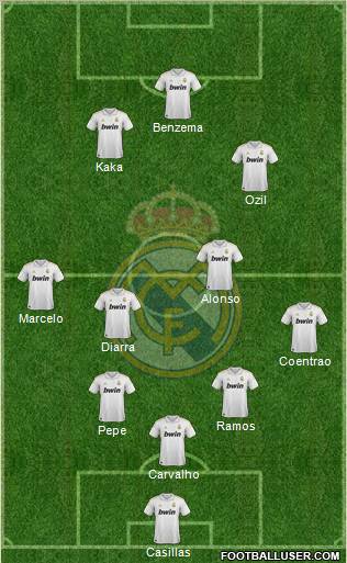 Real Madrid C.F. Formation 2012