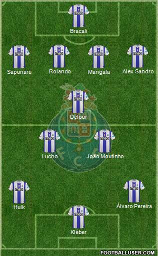 Futebol Clube do Porto - SAD Formation 2012