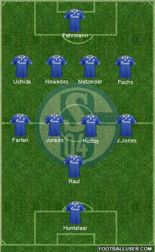 FC Schalke 04 Formation 2012