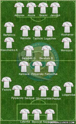 PFC Sevastopol Formation 2012