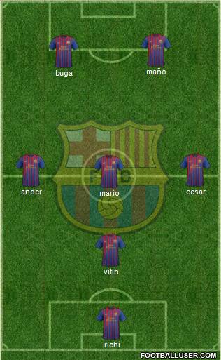 F.C. Barcelona Formation 2012