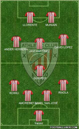 Athletic Club Formation 2012
