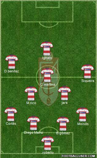 Granada C.F. Formation 2012