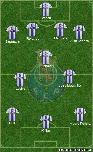 Futebol Clube do Porto - SAD Formation 2012