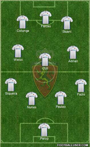 R. Zaragoza S.A.D. Formation 2012