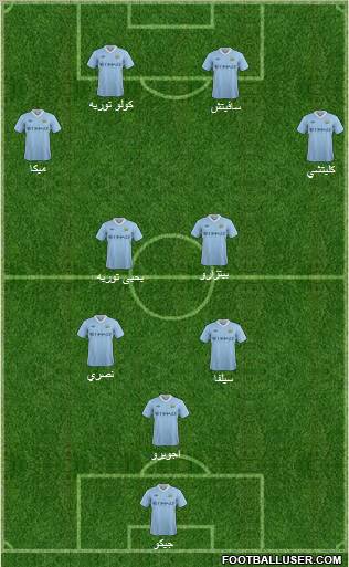 Manchester City Formation 2012