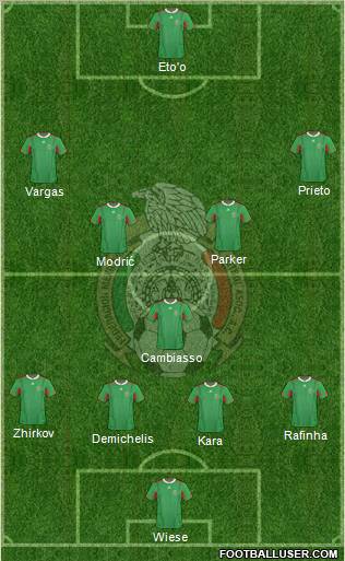 Mexico Formation 2012