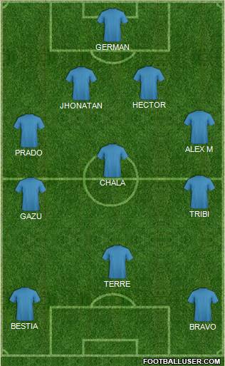 Championship Manager Team Formation 2012