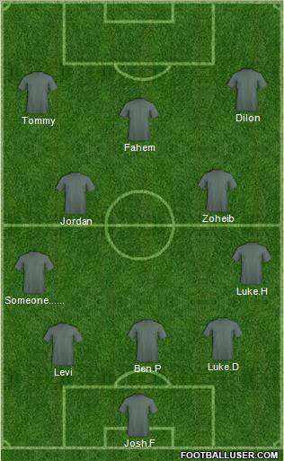 Champions League Team Formation 2012