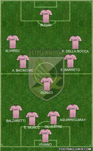 Città di Palermo Formation 2012