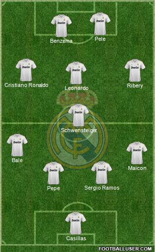Real Madrid C.F. Formation 2012