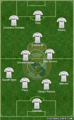 Real Madrid C.F. Formation 2012