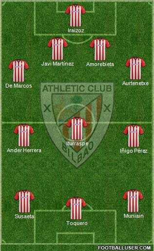 Athletic Club Formation 2012