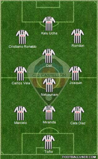 C.D. Castellón S.A.D. Formation 2012