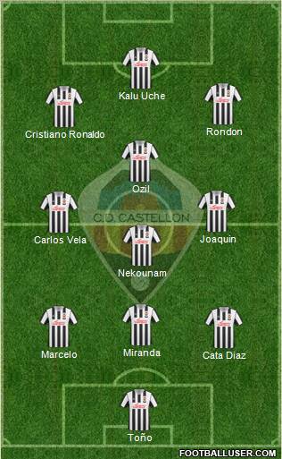 C.D. Castellón S.A.D. football formation