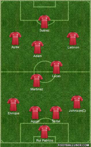 Liverpool Formation 2012