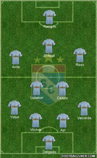 C Sporting Cristal S.A. football formation