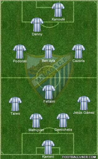 Málaga C.F., S.A.D. Formation 2012