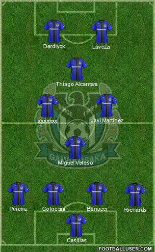 Gamba Osaka Formation 2012