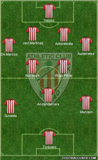Athletic Club Formation 2012