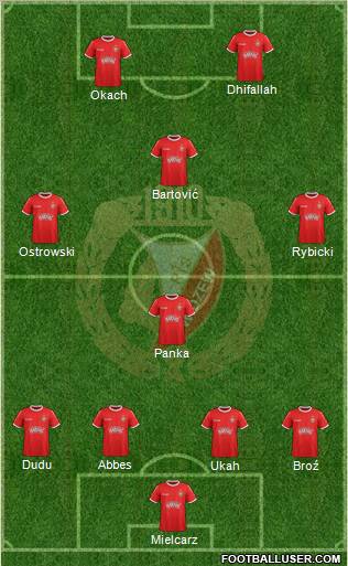 Widzew Lodz Formation 2012