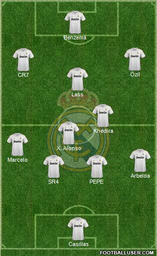 Real Madrid C.F. Formation 2012