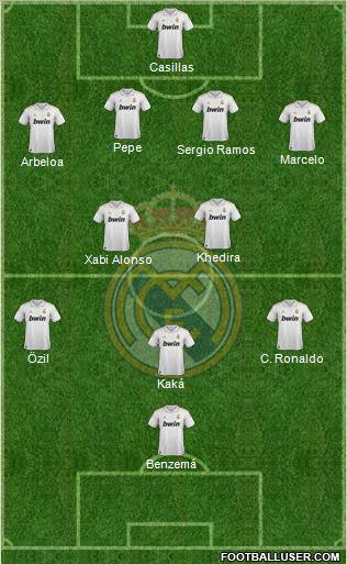 Real Madrid C.F. Formation 2012