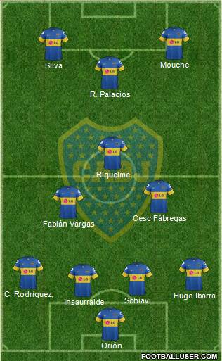 Boca Juniors Formation 2012
