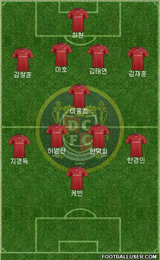 Daejeon Citizen Formation 2012