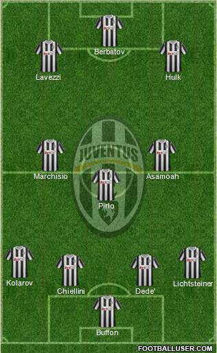 Juventus Formation 2012