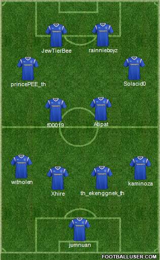 Rangers Formation 2012