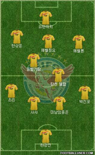 Seongnam Ilhwa Chunma Formation 2012