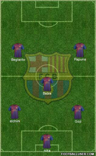 F.C. Barcelona Formation 2012