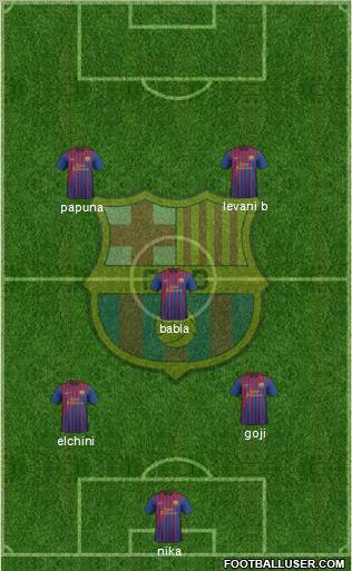 F.C. Barcelona Formation 2012