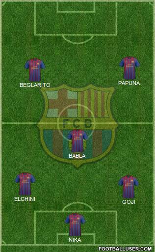 F.C. Barcelona Formation 2012