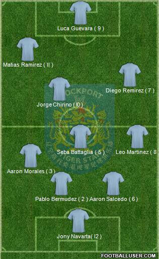 Liaoning Stockport Huxing Formation 2012