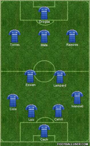Chelsea Formation 2012
