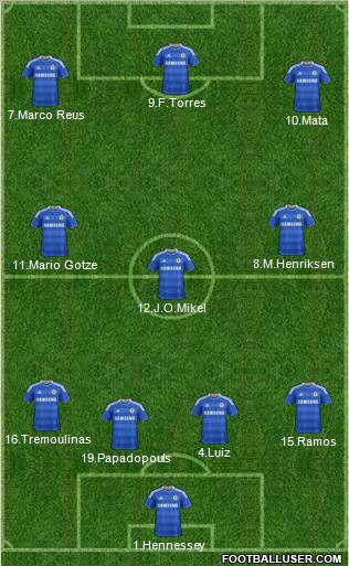 Chelsea Formation 2012