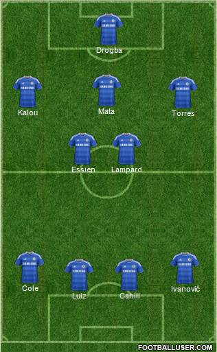 Chelsea Formation 2012