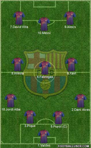 F.C. Barcelona Formation 2012